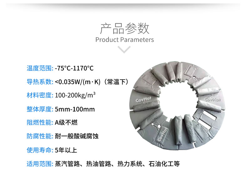 加熱模具<a href=http://m.siweitape.com.cn/e/tags/?tagname=%E4%BF%9D%E6%B8%A9%E5%A5%97 target=_blank class=infotextkey>保溫套</a>,模具隔熱